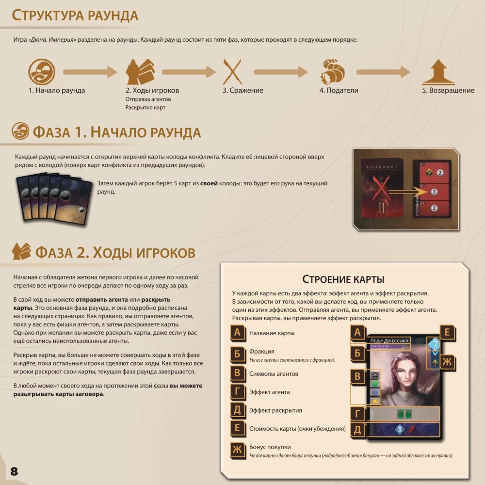 Board Game - Dune: Imperium